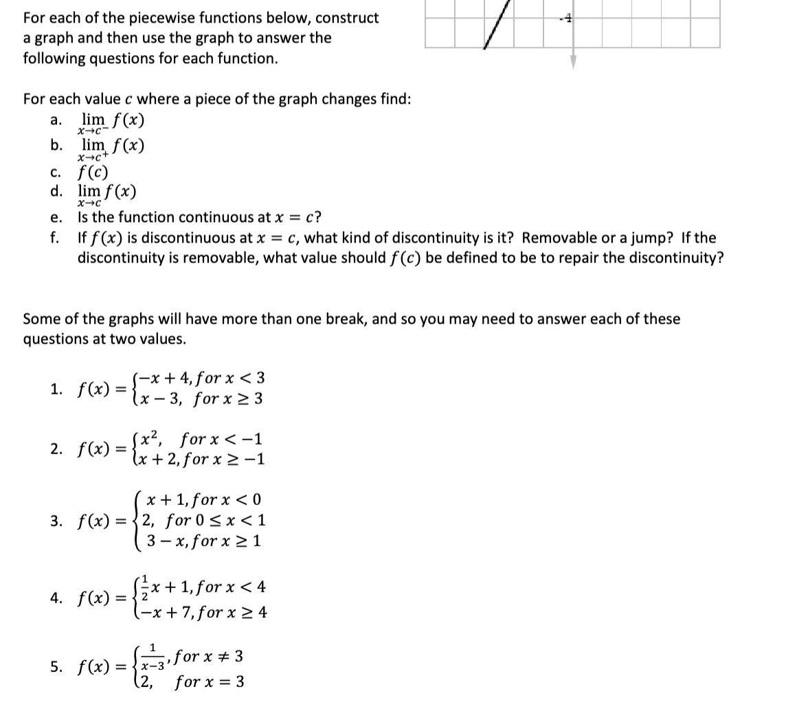 For each of the piecewise functions below, constructa | Chegg.com