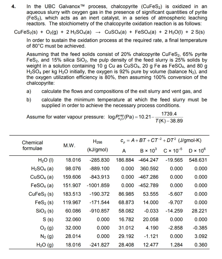 In the UBC Galvanox™ process, chalcopyrite (CuFeS2) | Chegg.com