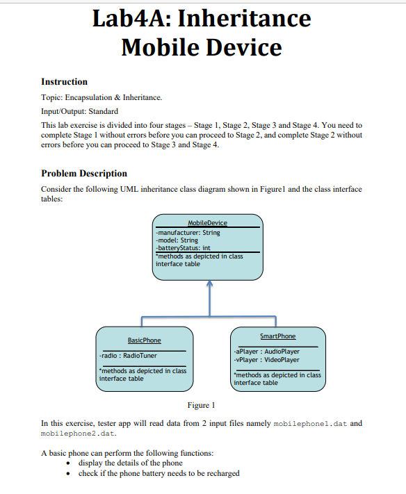 Solved Lab4A: Inheritance Mobile Device Instruction Topic: | Chegg.com