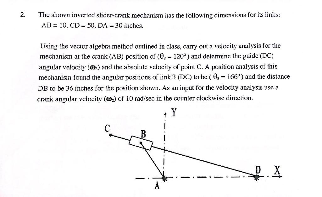 Solved The shown inverted slider-crank mechanism has the | Chegg.com