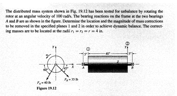 Solved The distributed mass system shown in Fig. 19.12 has | Chegg.com