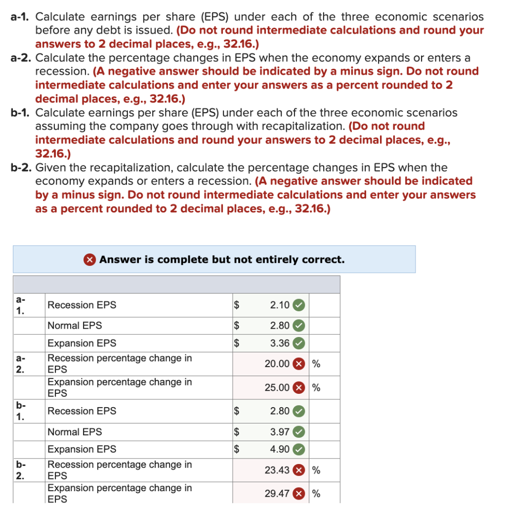 a-1. Calculate earnings per share (EPS) under each of | Chegg.com