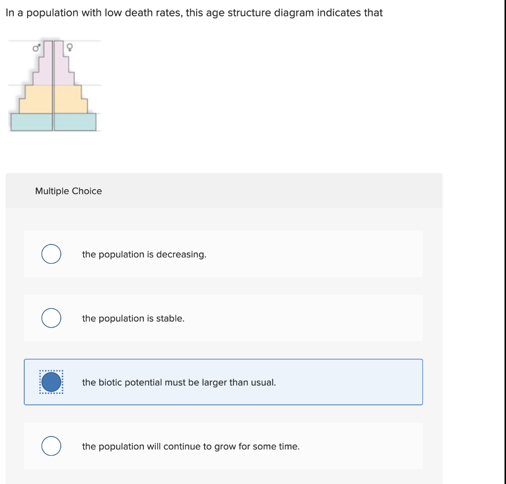 solved-a-population-in-which-death-rates-are-higher-than-chegg