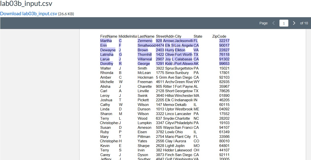 Solved We have recently been discussing Java collection | Chegg.com