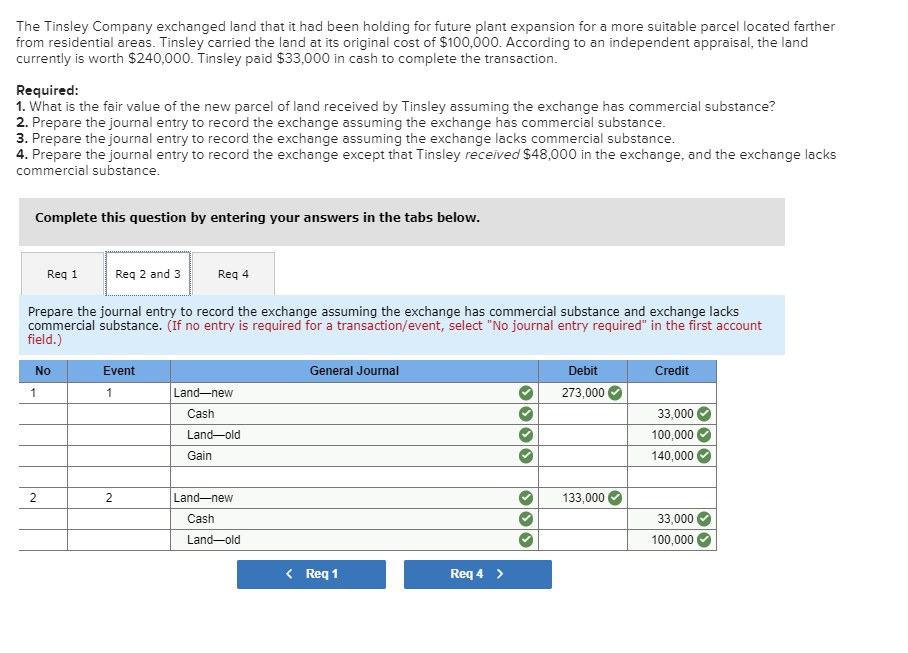 solved-the-tinsley-company-exchanged-land-that-it-had-been-chegg