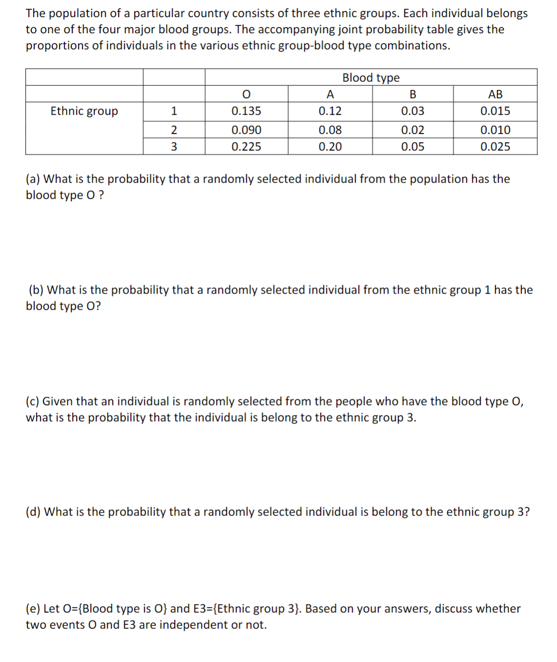 Solved The Population Of A Particular Country Consists Of | Chegg.com