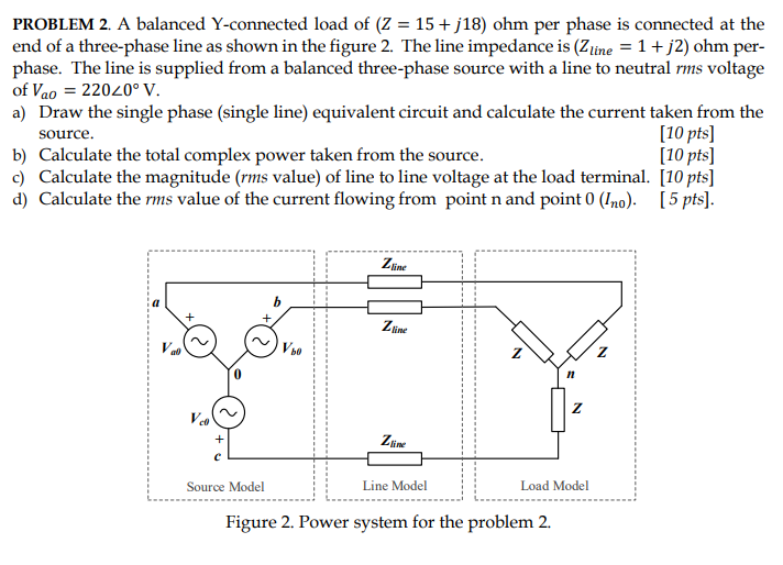 Solved PROBLEM 2. A balanced Y-connected load of (Z = | Chegg.com