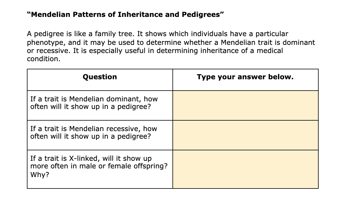 Solved "Mendelian Patterns of Inheritance and Pedigrees" A | Chegg.com
