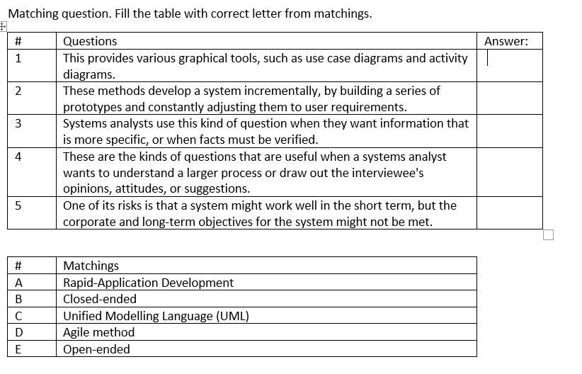 Solved Matching question. Fill the table with correct letter | Chegg.com