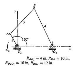 Solved The Mechanism shown in the figure is driven by link 2 | Chegg.com