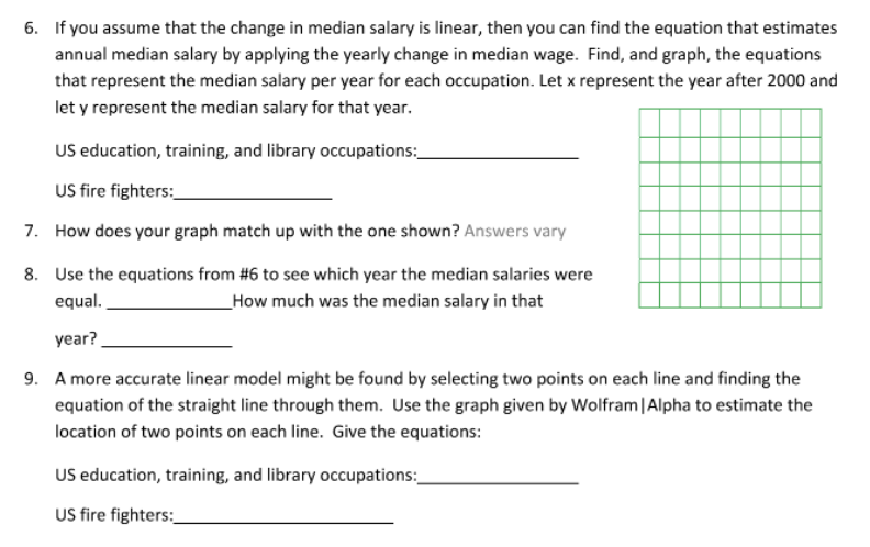 Solved 6. If you assume that the change in median salary is | Chegg.com