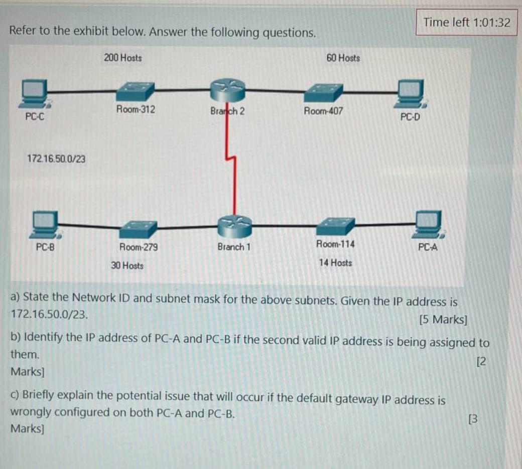 Refer to the exhibit below. Answer the following | Chegg.com
