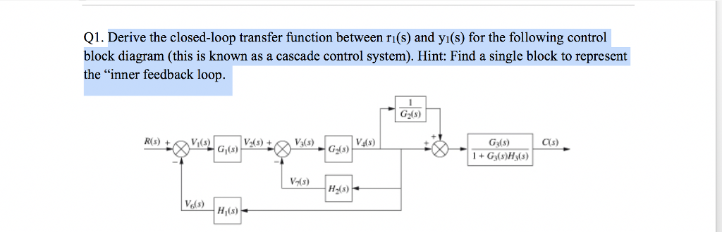 Solved Q1. Derive the closed-loop transfer function between | Chegg.com