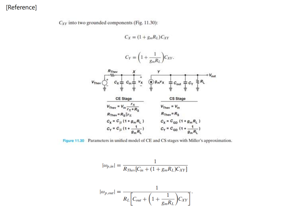 Solved In the CS stage of Figure, we have Rs = 200 ,Cos = | Chegg.com