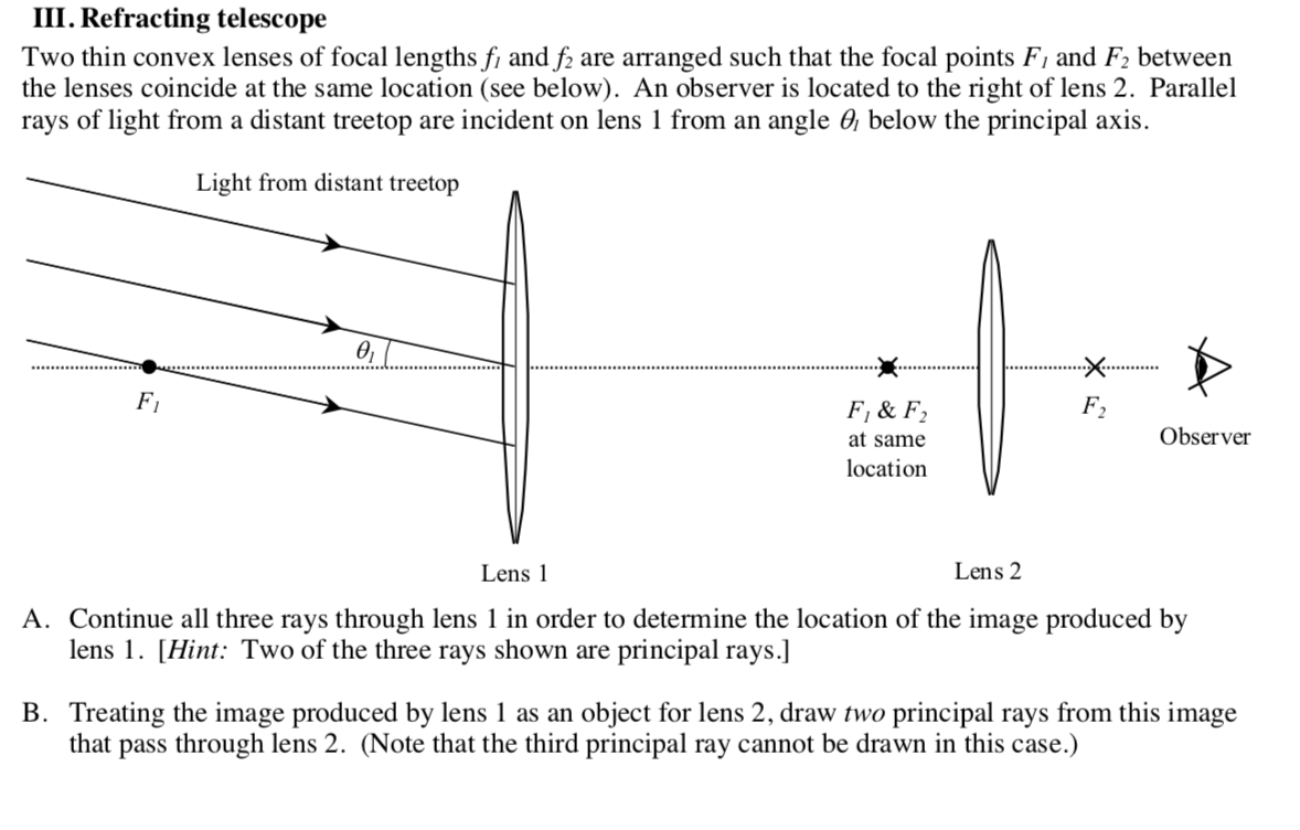 Solved III. Refracting telescope Two thin convex lenses of