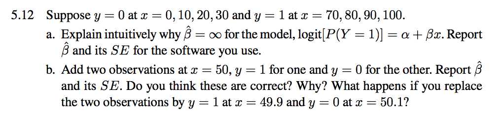 Solved Model Logit P Y 1 Alpha Beta Xdataset Y 0