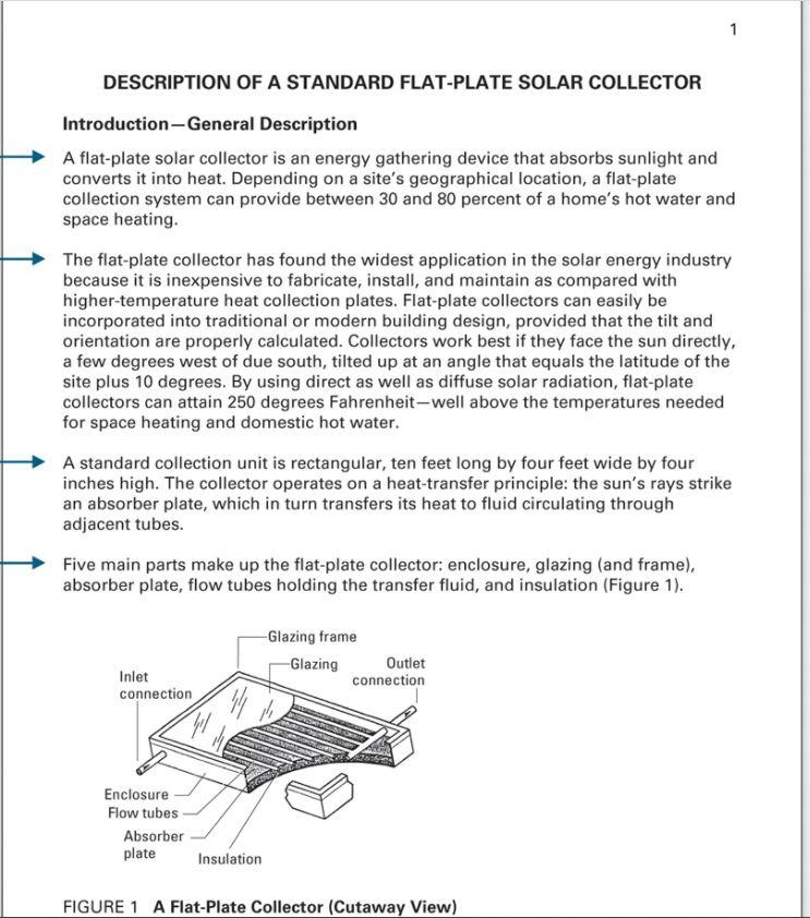 Solved The solarcollector description found in figure 18.4