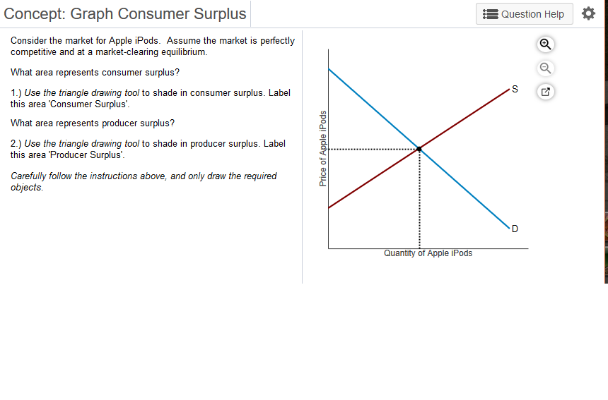 Solved Concept Graph Consumer Surplus Question Help