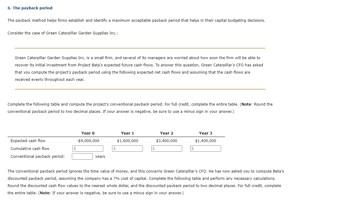 Solved 6. The payback period The payback method helps firms | Chegg.com