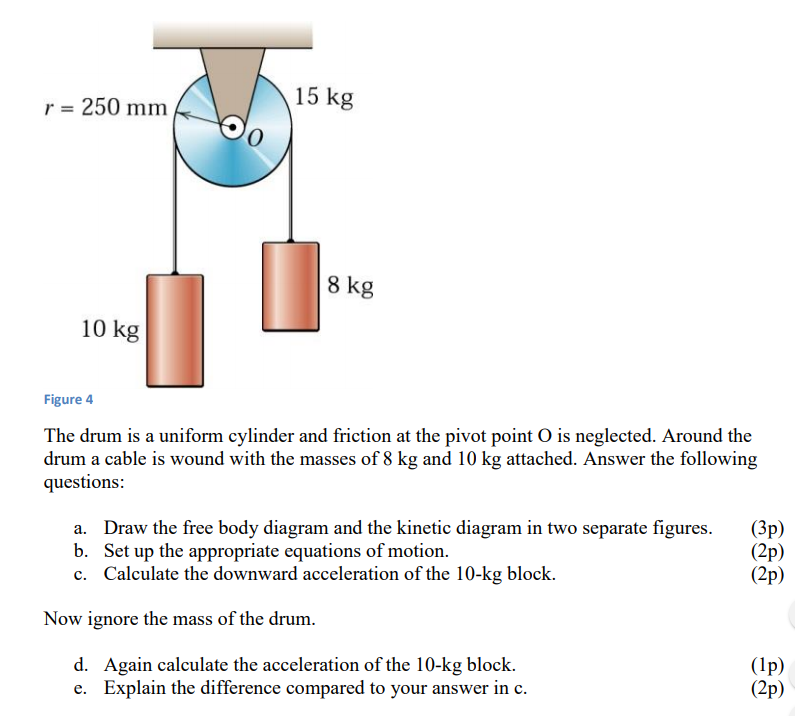 Solved Can You Please Answer The Questions (a, B, C)I Am | Chegg.com