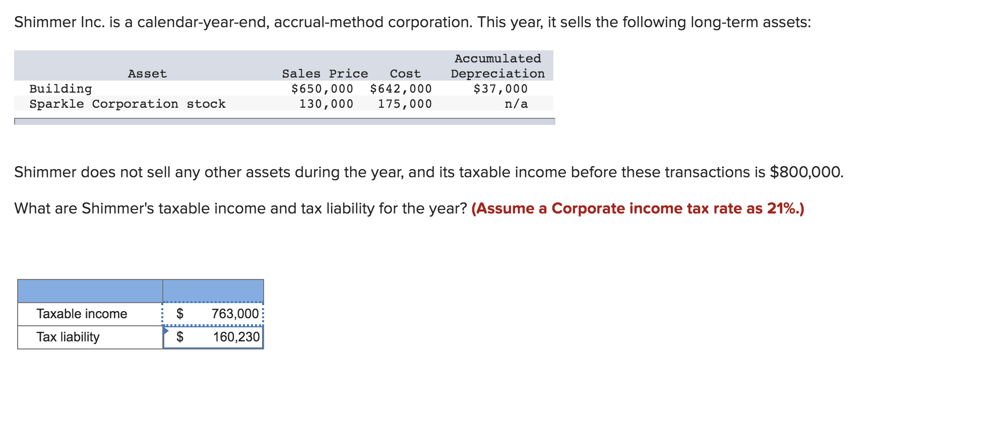 Solved Shimmer Inc. is a calendar-year-end, accrual-method | Chegg.com