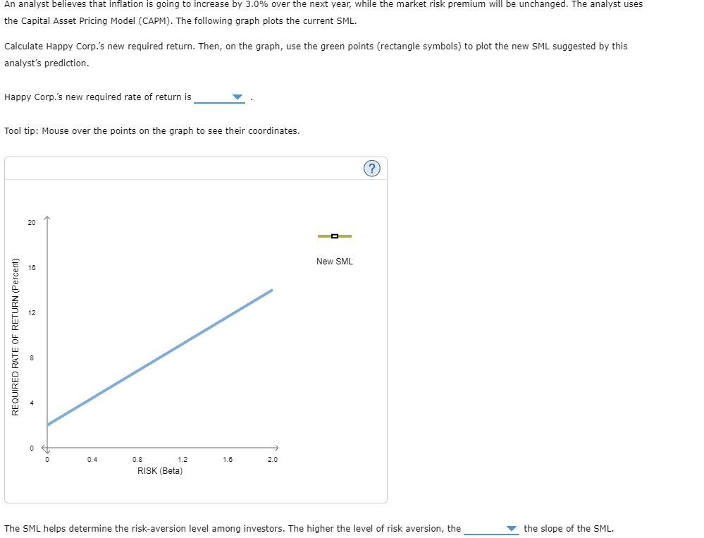 Solved An analyst believes that inflation is going to | Chegg.com