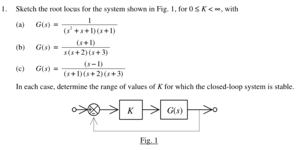 Solved 1 Sketch the root locus for the system shown in Fig. | Chegg.com