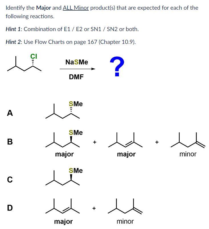 Solved Identify The Major And ALL Minor Product(s) That Are | Chegg.com