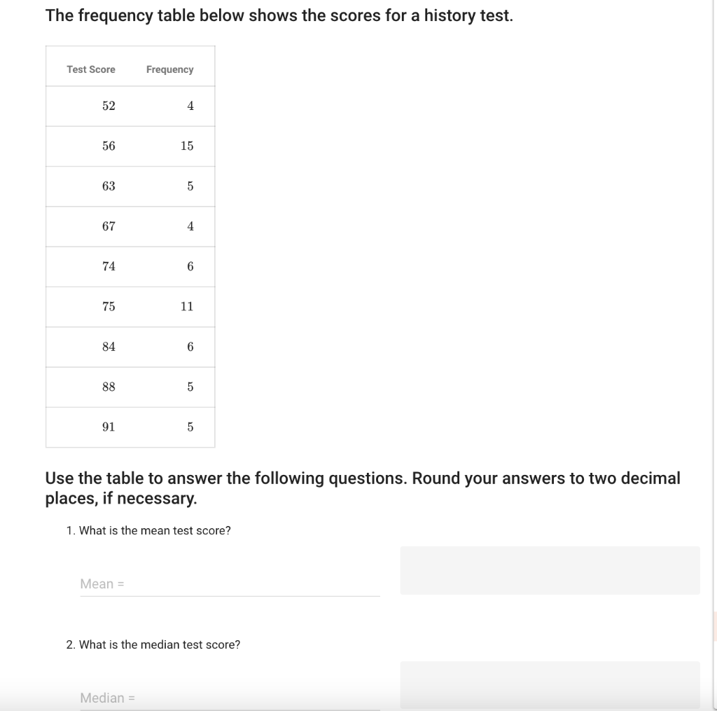 Solved The frequency table below shows the scores for a