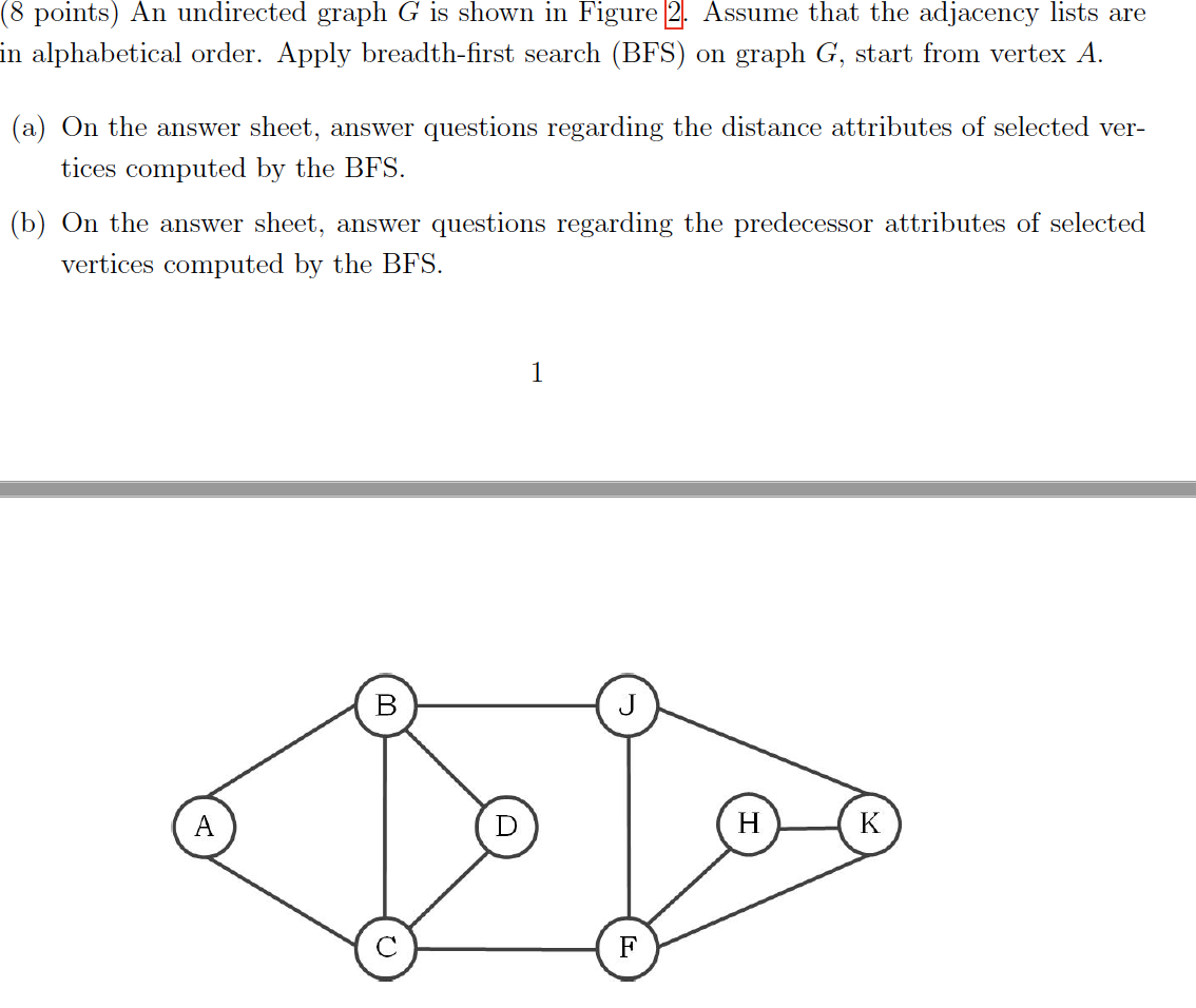 Solved 8 points) An undirected graph G is shown in Figure 2. | Chegg.com