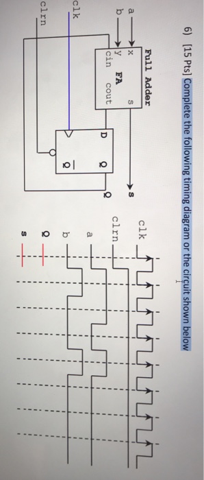 Solved 6) [15 Pts] Complete the following timing diagram or | Chegg.com