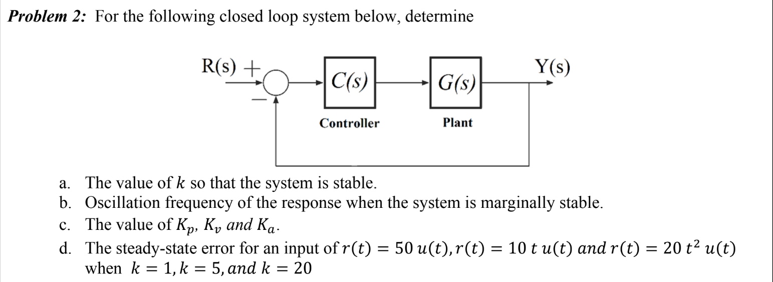 Problem 2: For the following closed loop system | Chegg.com