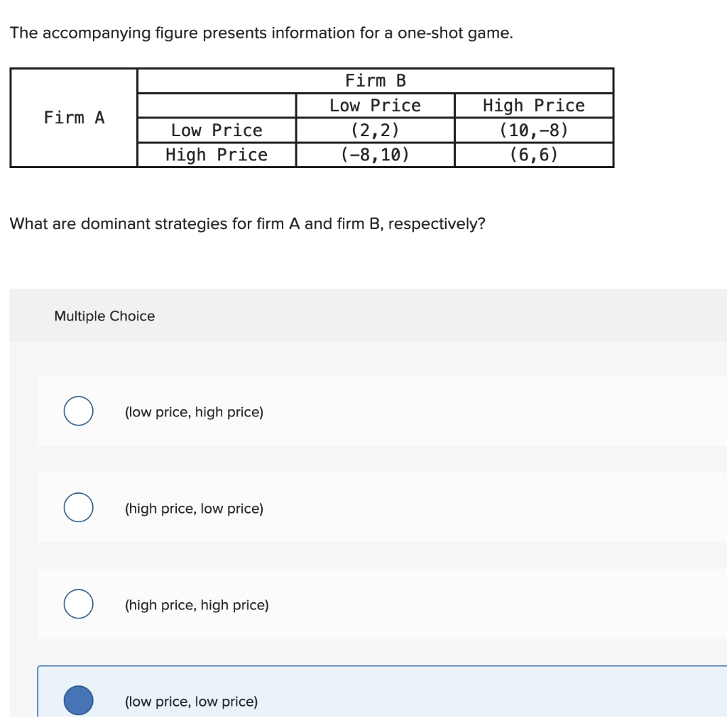 Solved What Are Dominant Strategies For Firm A And Firm B, | Chegg.com