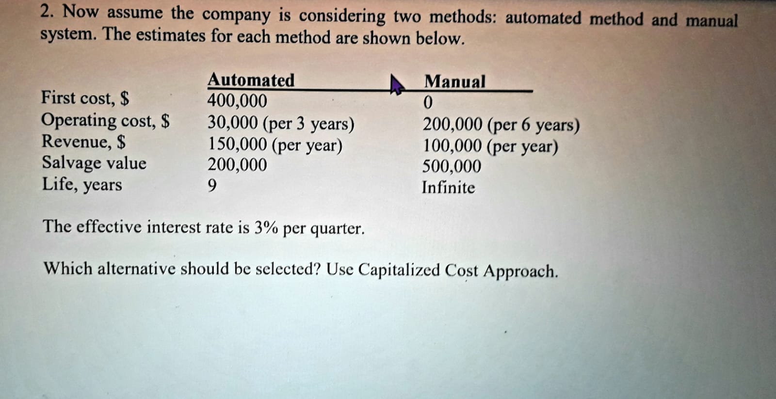 Solved 2. Now assume the company is considering two methods: | Chegg.com
