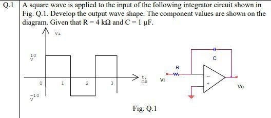 Solved A square wave is applied to the input of the | Chegg.com