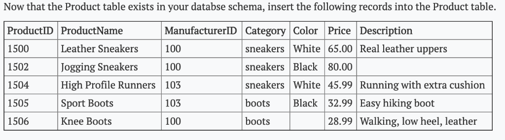 Solved Using SQL Table Create table | Chegg.com