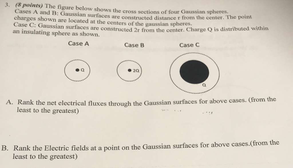 Solved 3. (8 points) The figure below shows the cross