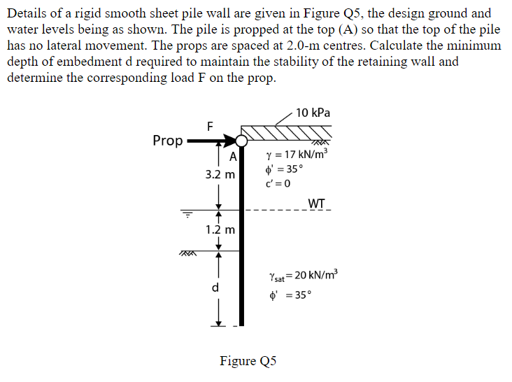 calculate depth of sheet pile cutoff wall