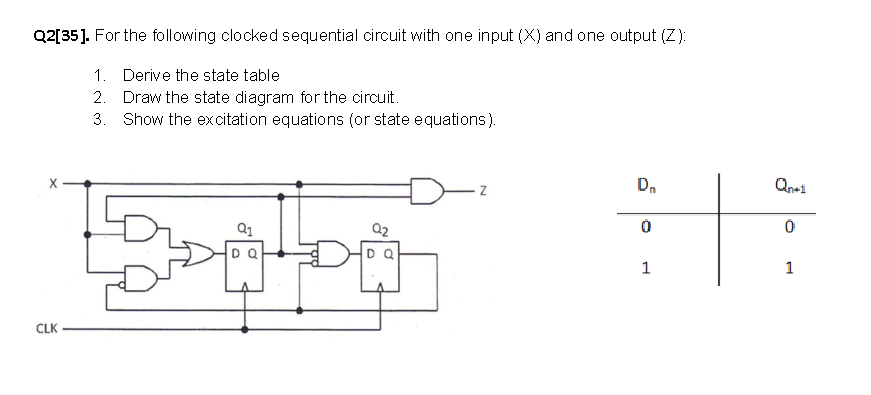 Solved Q2[35 ]. For the following clocked sequential circuit | Chegg.com