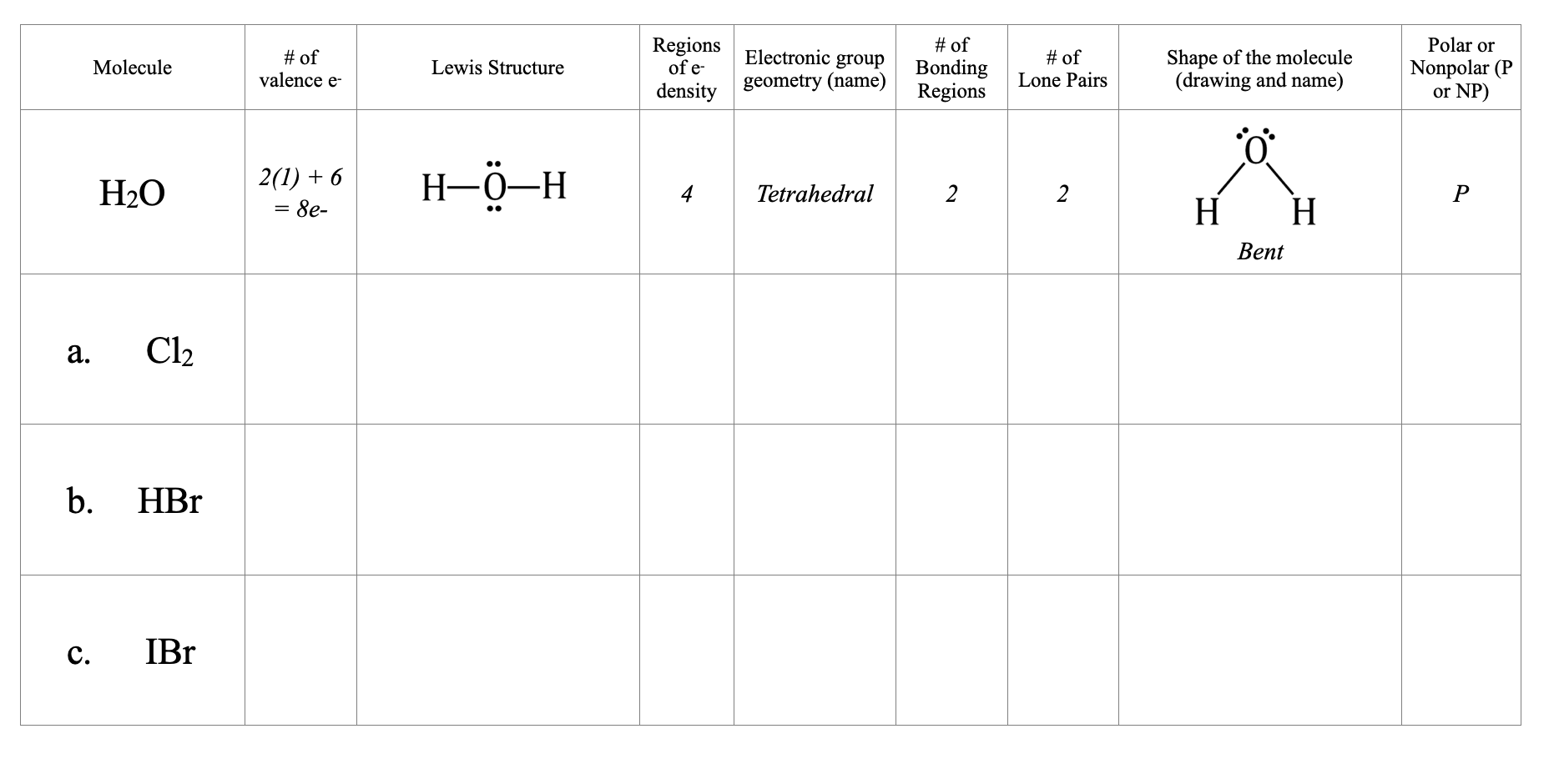 lewis structure for ch2i2