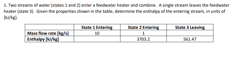 1. Two streams of water (states 1 and 2 ) enter a feedwater heater and combine. A single stream leaves the feedwater heater (