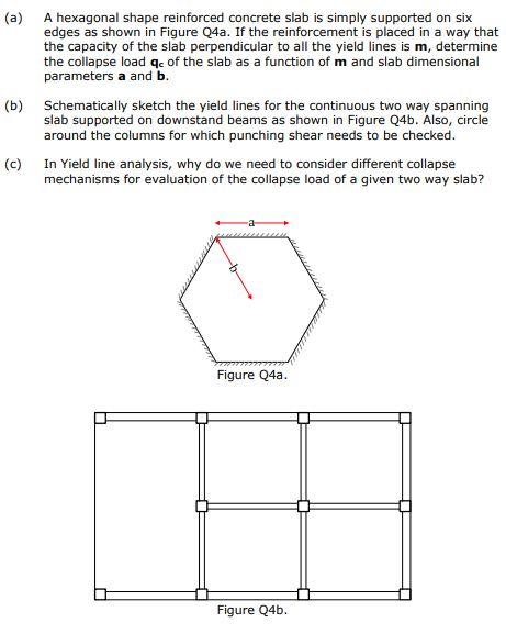 (a) A hexagonal shape reinforced concrete slab is | Chegg.com