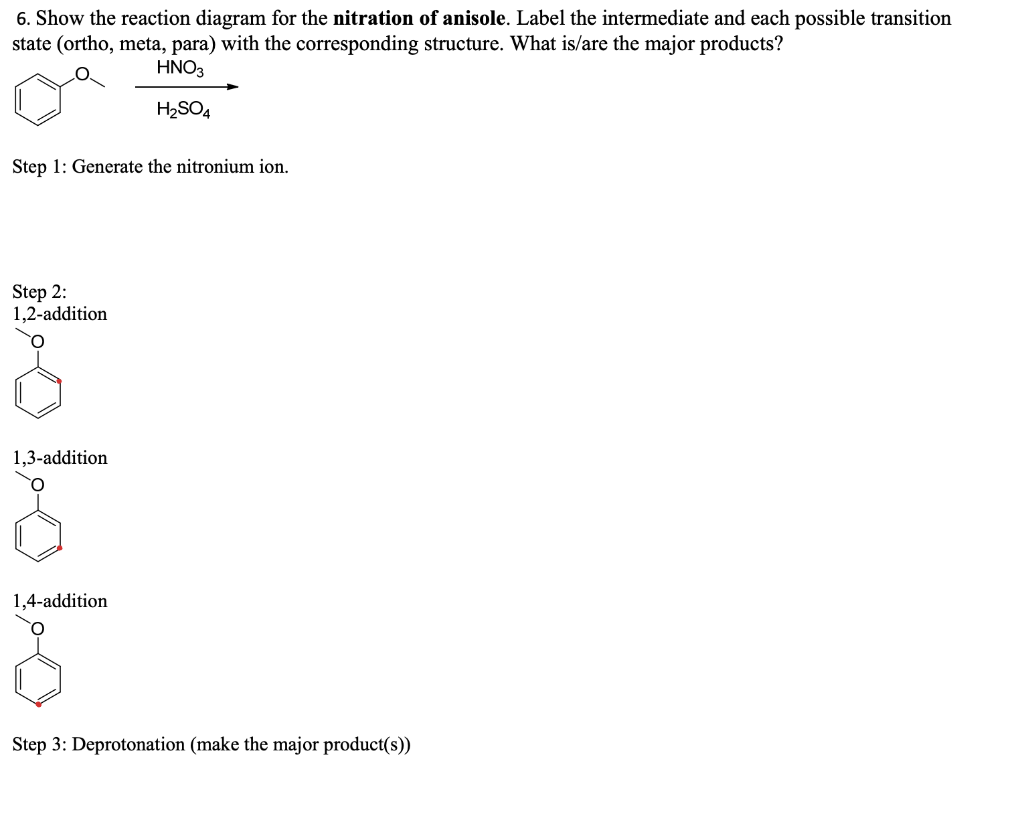 Solved 6. Show the reaction diagram for the nitration of | Chegg.com