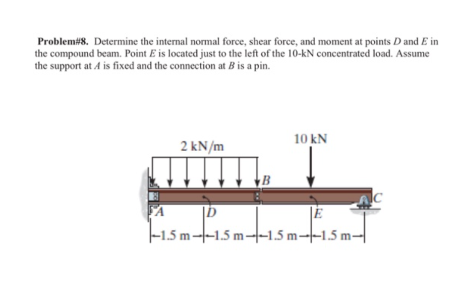 Solved Problem#8. Determine the internal normal force, shear | Chegg.com