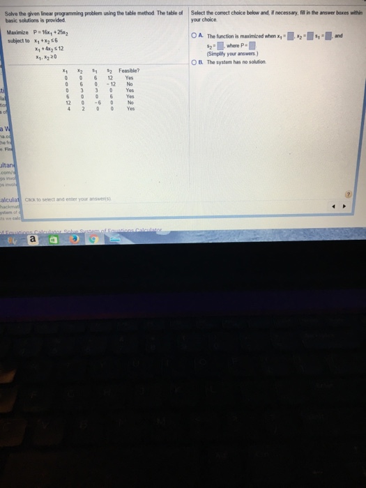 Solved Solve the linear programming problem using the table | Chegg.com