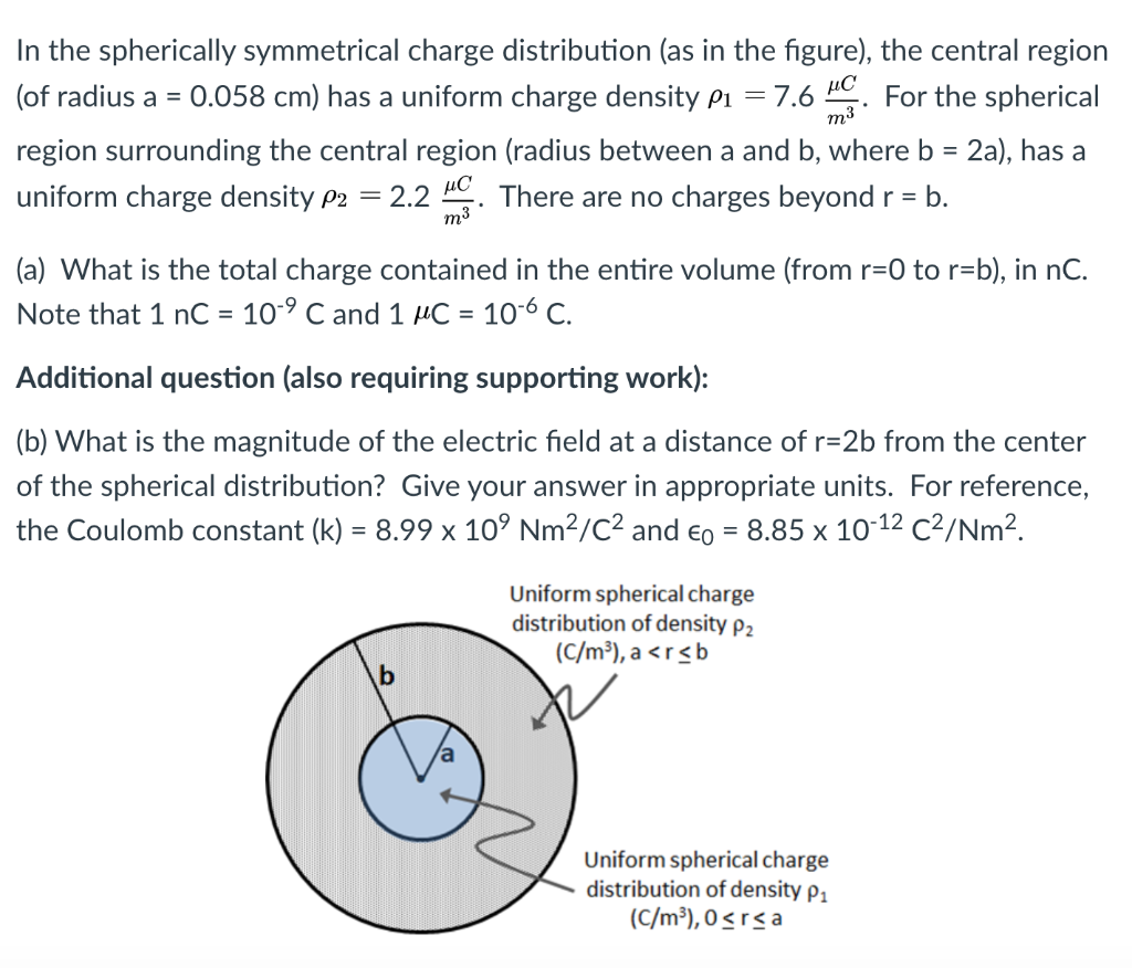 Solved In The Spherically Symmetrical Charge Distribution Chegg Com