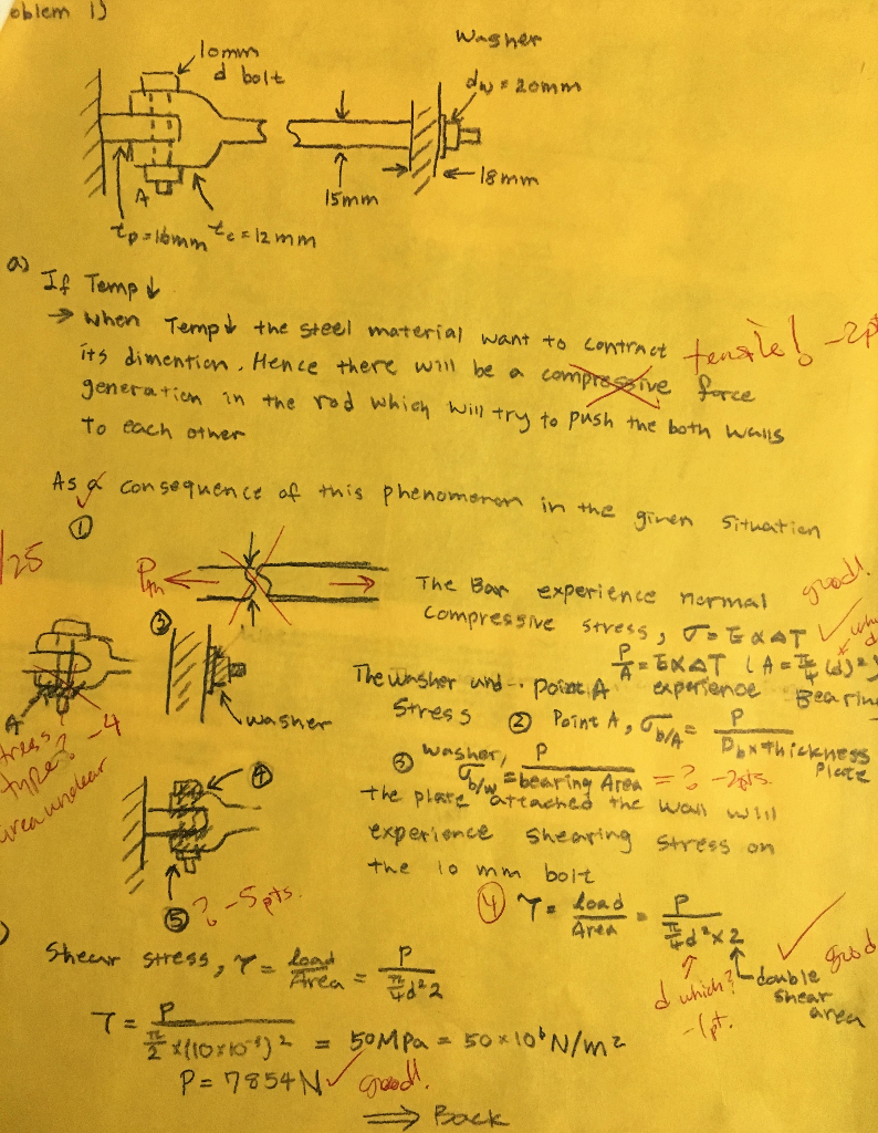Solved A steel rod of 15mm diameter is held snugly (but