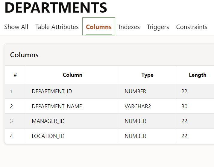 Solved 1. Create a report for HR that displays the last name | Chegg.com