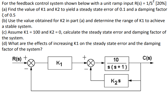 Solved For the feedback control system shown below with a | Chegg.com