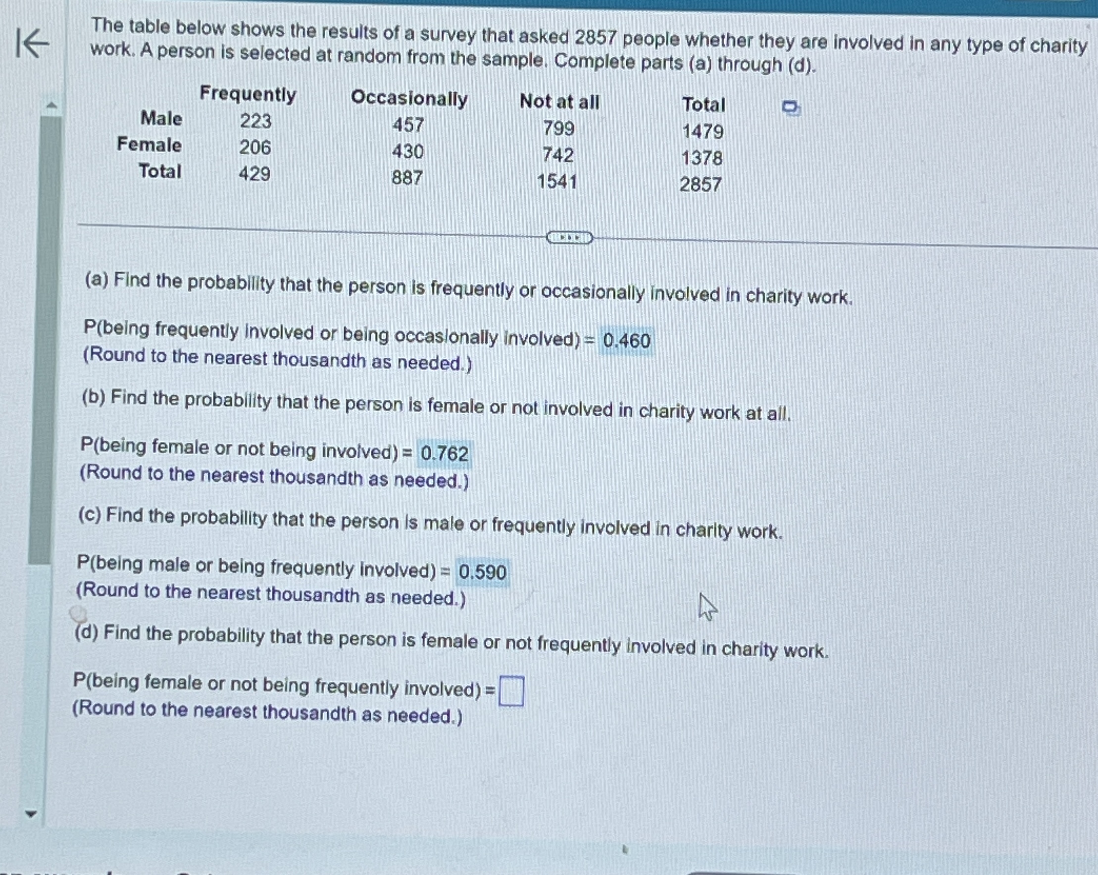 Solved The table below shows the results of a survey that | Chegg.com